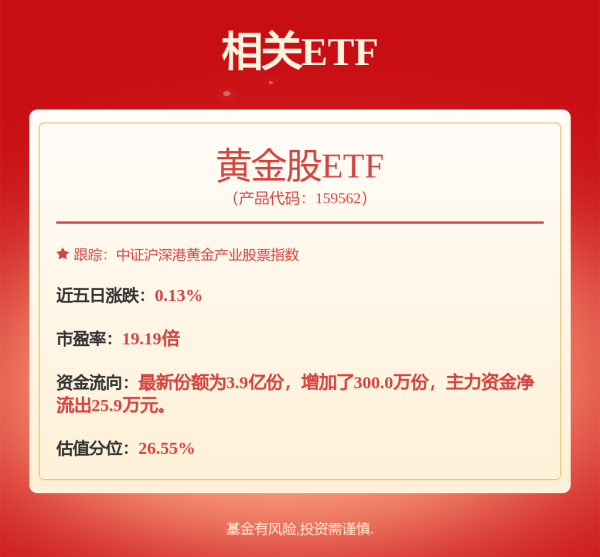 实盘配资 港股收评：直线拉升！科指一度飙涨超6%，恒指上扬近700点，科技股、金融股强势