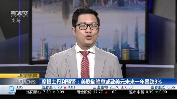 炒股配资股票开户 伊以冲突对避险资产影响几何？